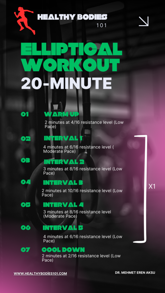 20 minutes elliptical workout