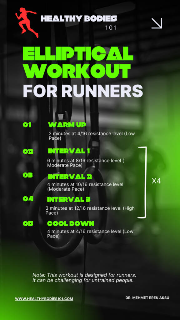 elliptical workout for runners