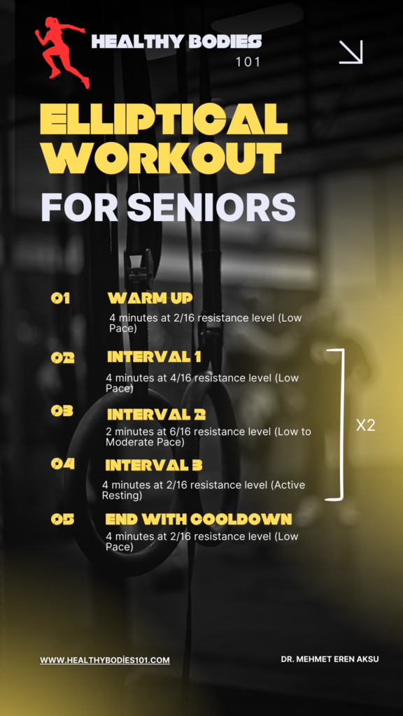 Elliptical Workout For Seniors