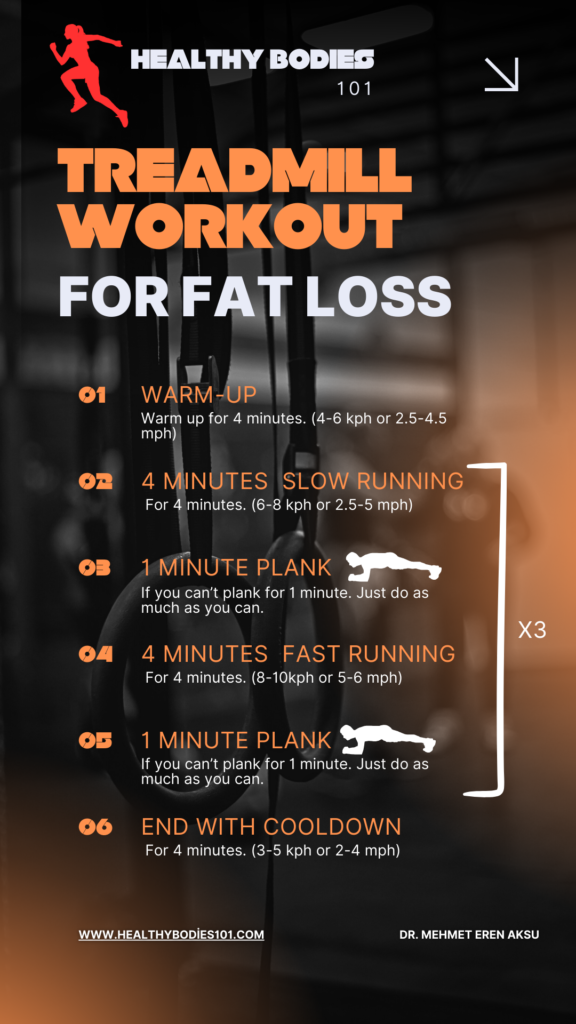 Treadmill Workout For fat loss