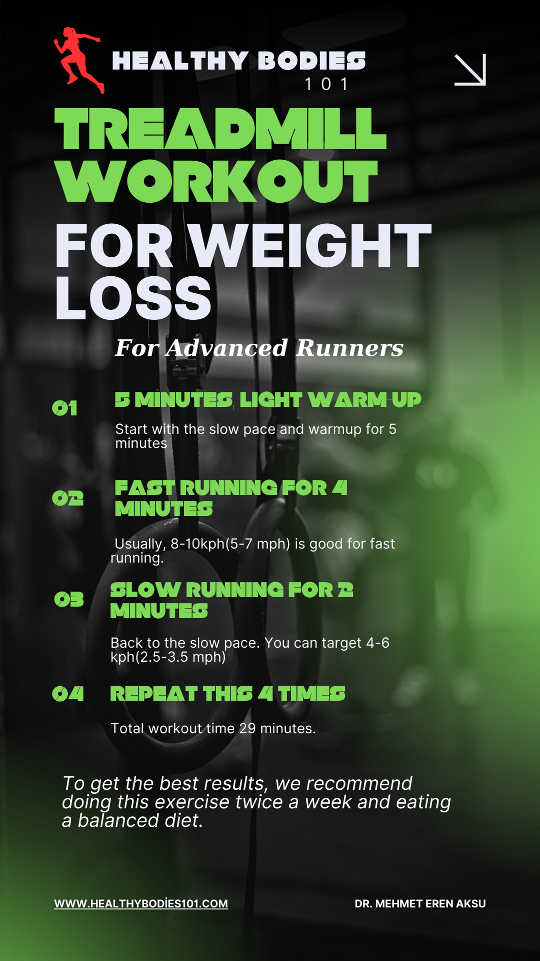 Treadmill Workout For Weight Loss Advanced