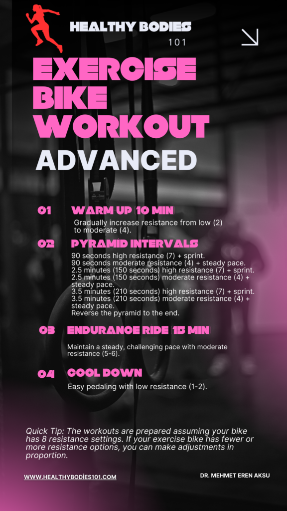 advanced exercise bike workouts