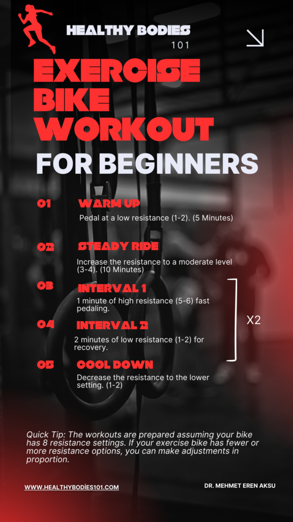 exercise bike workouts for beginners