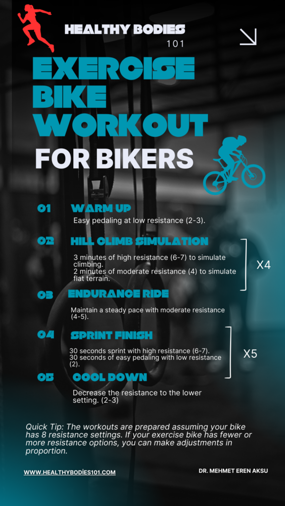 exercise bike workouts for bikers