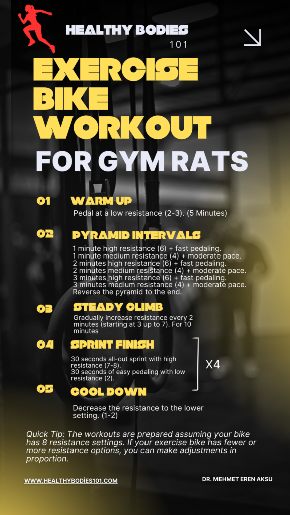 exercise bike workouts for gym rats